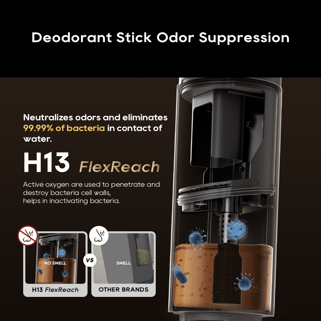 Dreame H13 FlexReach Wet & Dry Vacuum Cleaner