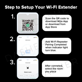 Xiaomi Wifi Range Extender Pro